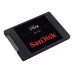 HD SSD PLUS 1T 6Gb/s Sata 3 SDSSDH3-1T02-G25 SanDisk